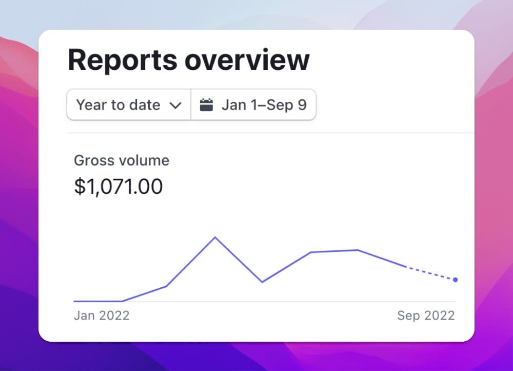 My new startup just broke 4-figure in revenue 🤩