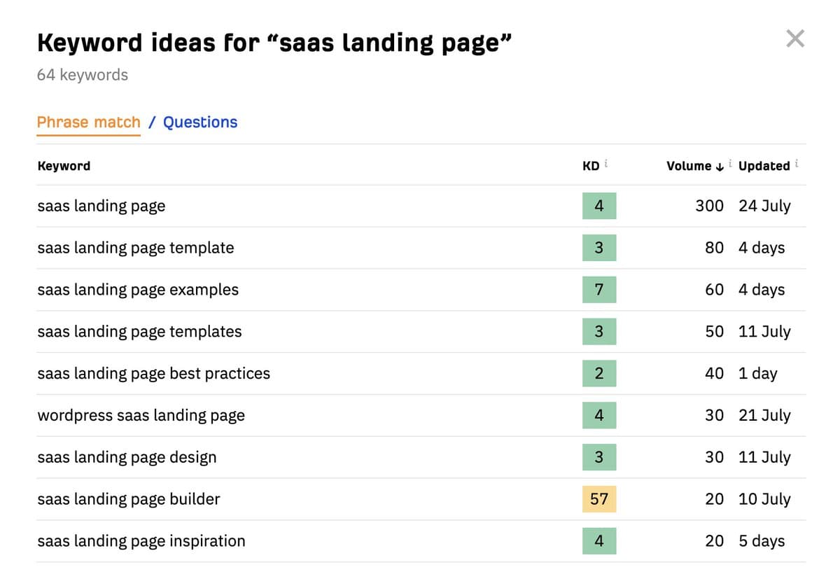 12. pSEO: a) Keyword research with @ahrefs free tool: I target main keyword (i.e. landing page) + long-tail (i.e. SaaS…
