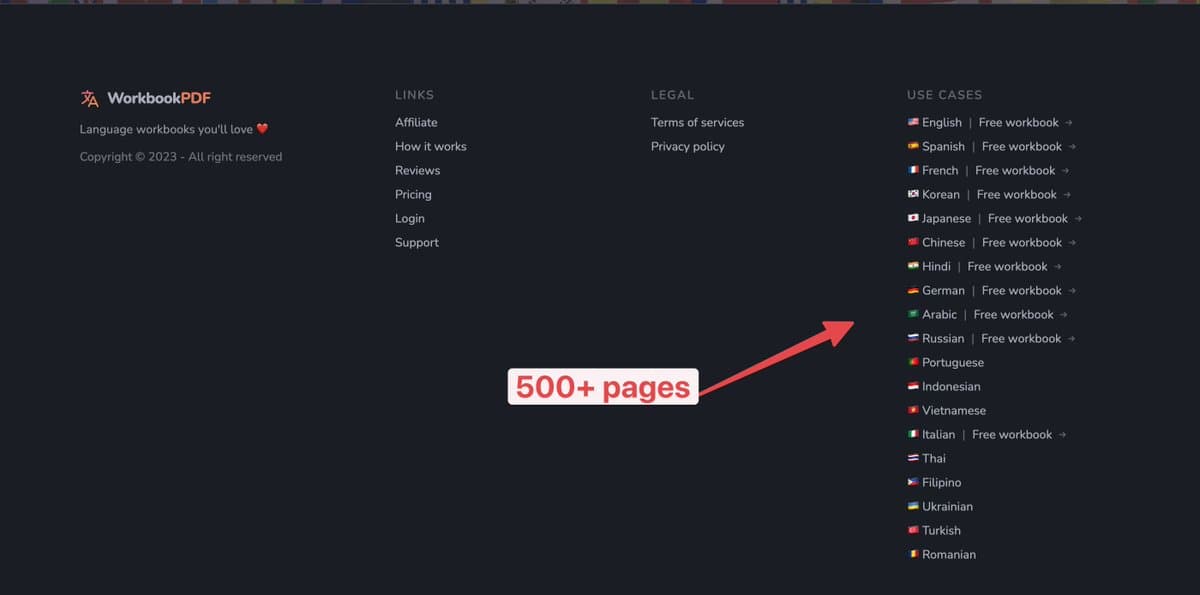 I created 500+ webpages in a few hours with ChatGPT targeting specific SEO keywords - forEach loop over a combination of…