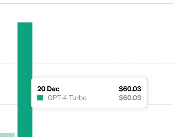 The GPT-4 assistant is burning my OpenAI credits, use the presets until I fix it 🥲