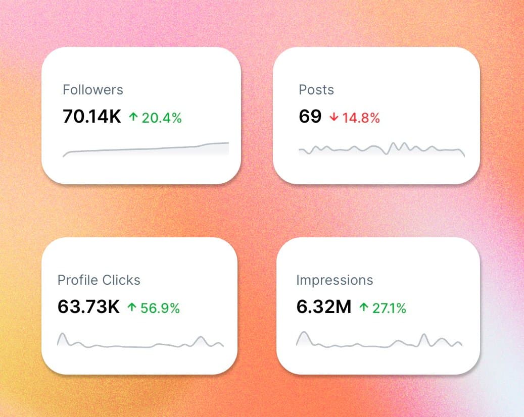 My startups portfolio in January 2024: ShipFast ๐ฐ $49.7k LaunchViral ๐ฐ $5.7k Indie Page ๐ฐ $910 Byedispute ๐ฐ $234โฆ