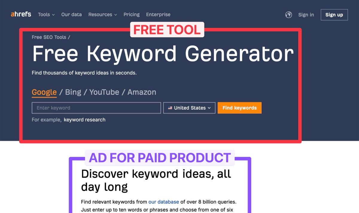 Ditch free plans — turn a feature into a free tool instead. 1. Build an AI wrapper, logo maker, word counter 2. Launch…