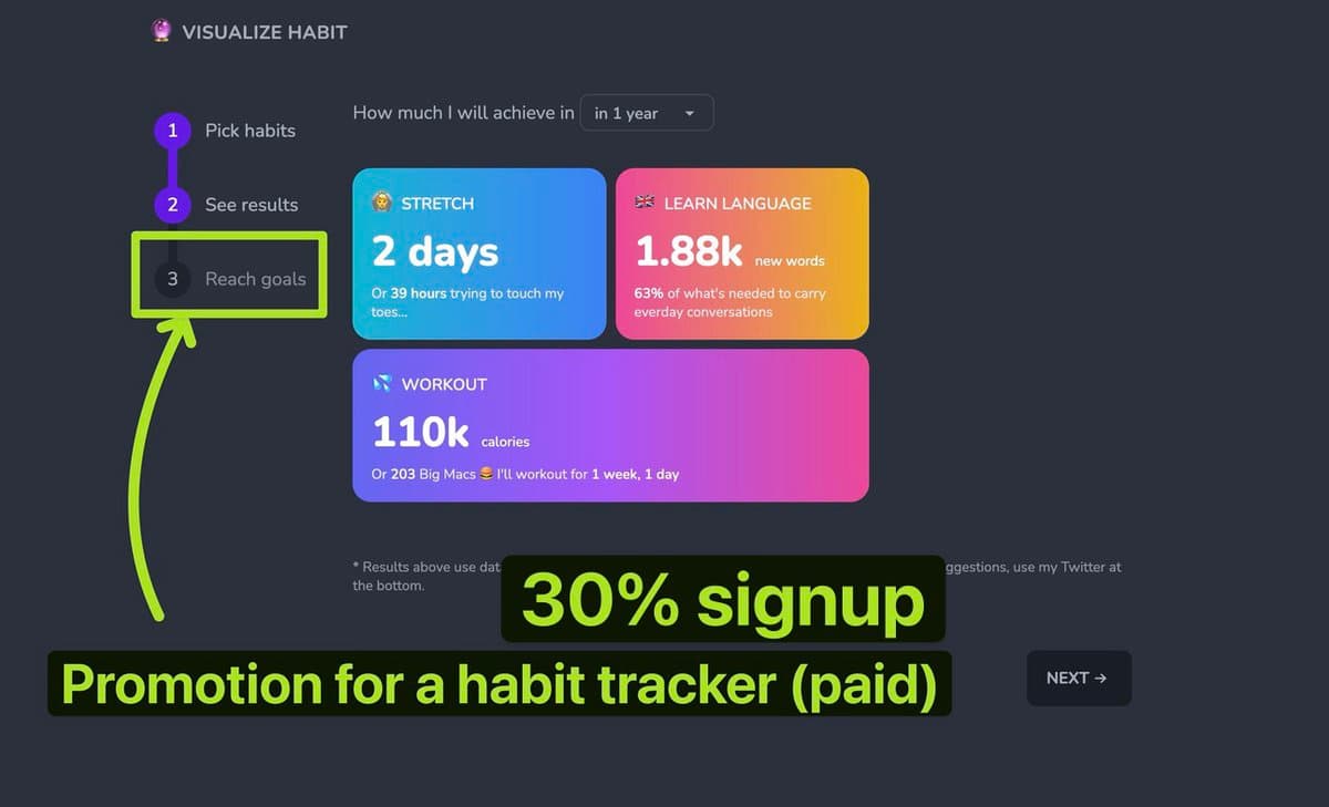 To convert traffic to customers, promote your startup in a seamless way A simple ad placement gets up to 10% CTR. You…