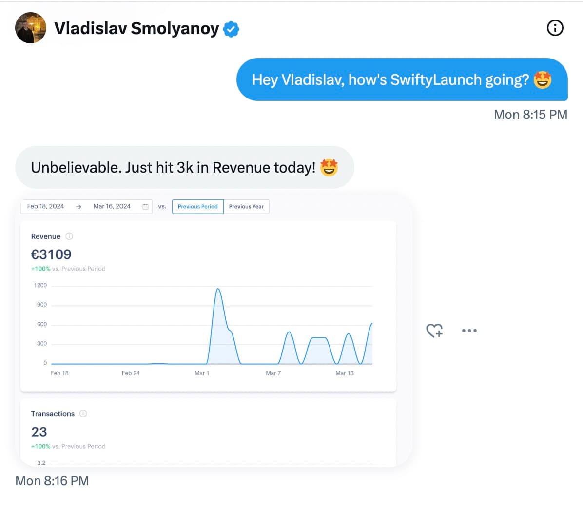 0 → $3,300 in 14 days. Maybe shipping fast doesn't work for everyone... But I receive weekly DM from founders who make…