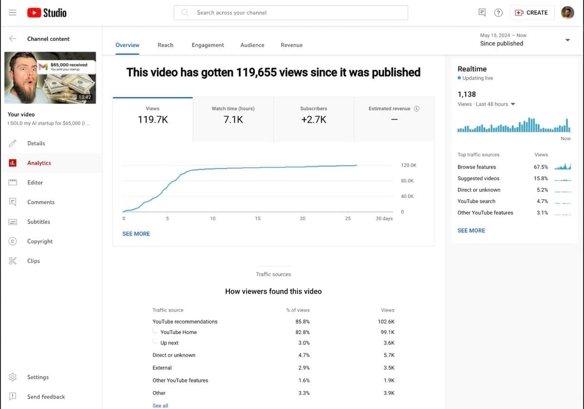 "Invalid traffic" Dear @YouTube & @AdSense Your creator @nico_jeannen got demonetized after your algorithm made his last…