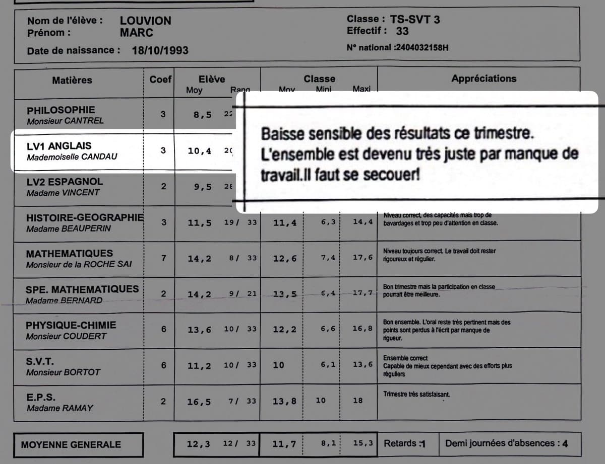 "Poor English level" — my English teacher in high school. 12 years later, I grew an audience of 200,000 people on the…