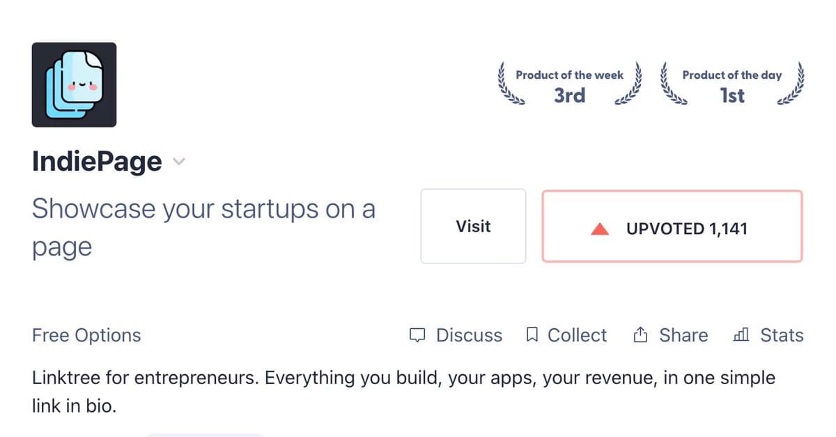 "But I hate marketing" I launched IndiePage 1.5 years ago: 🙋 9,895 pages created 🥇 Product of the day 🤑 $10M…