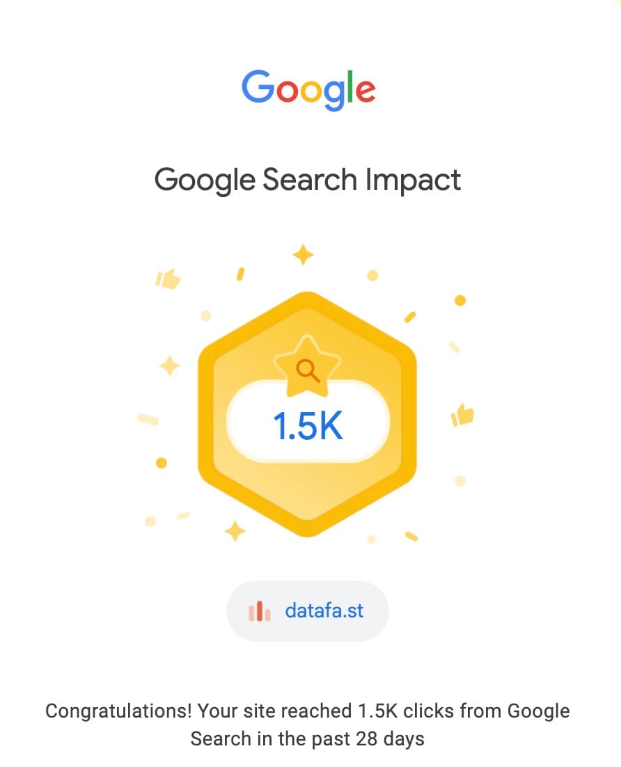 This site is 1-month old. When I started the journey 3 years ago, I struggled to get 100 visitors. Now, my new SaaS gets…