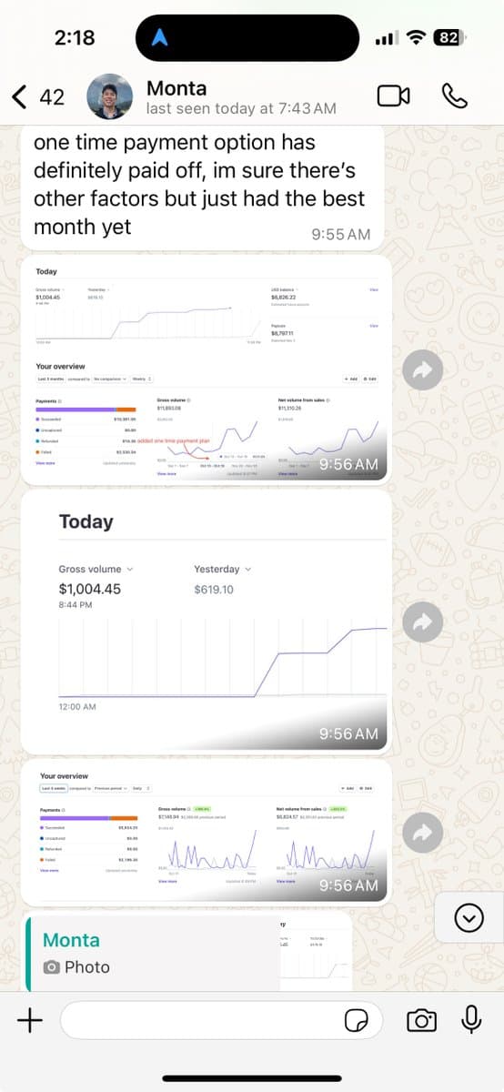 My friend @montakaoh just 3x his revenue after adding a one-time payment option to his SaaS. Not every business needs a…
