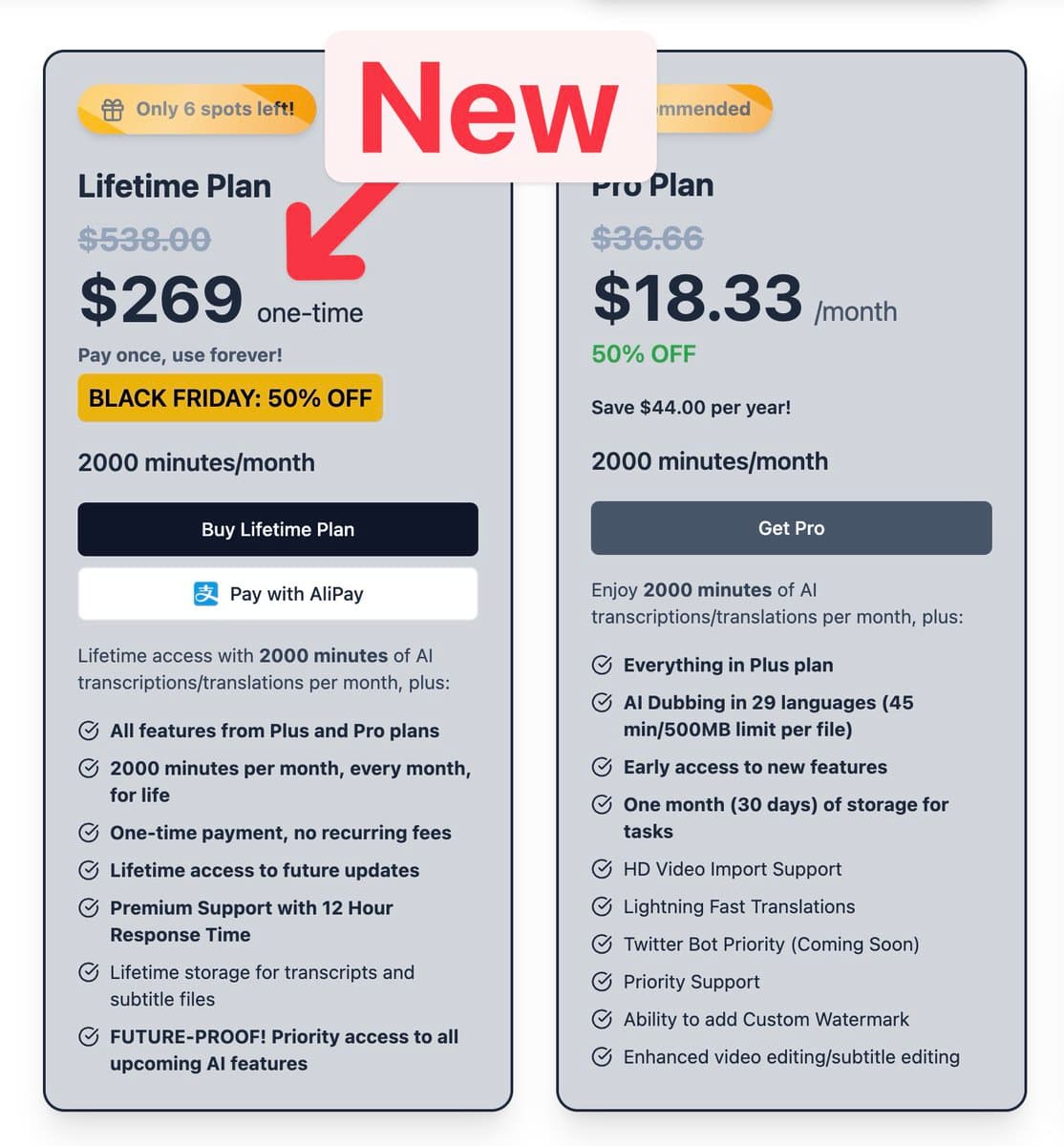 My friend @montakaoh just 3x his revenue after adding a one-time payment option to his SaaS. Not every business needs a…