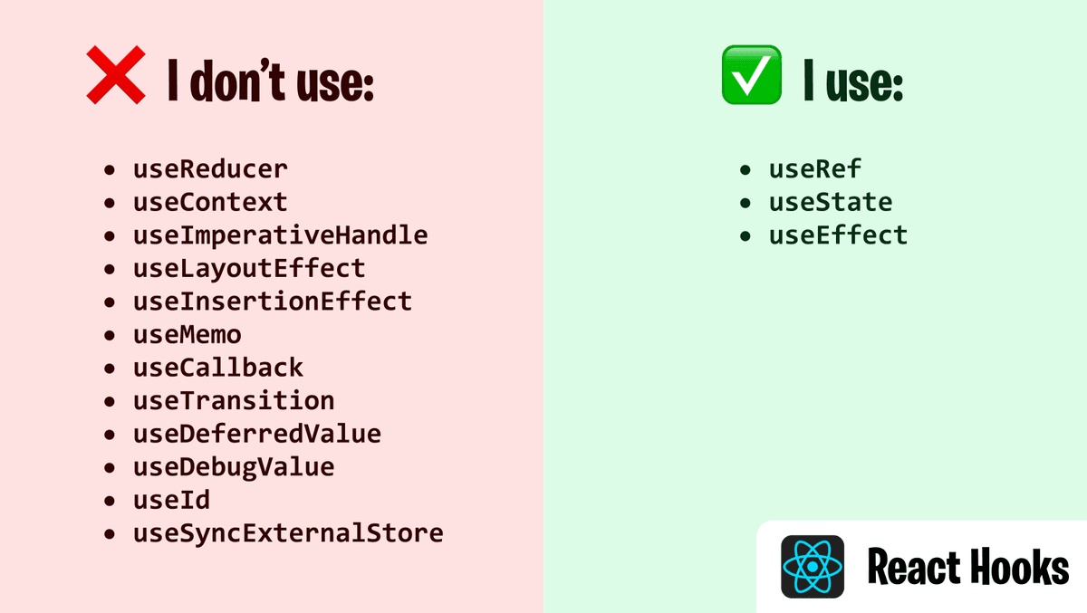 You don't need to know all of React to build your idea