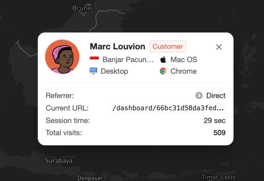 Orange color = Visitor is a Customer Now on @DataFast_