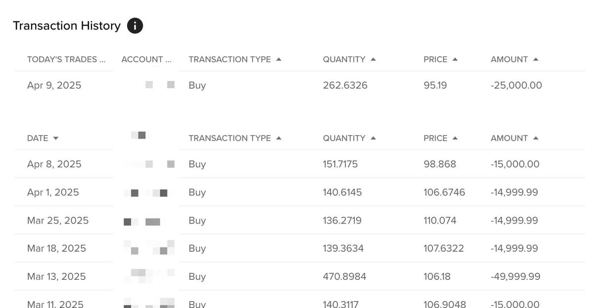 just bought the dip so i have nothing left when the real dip happens 🥲