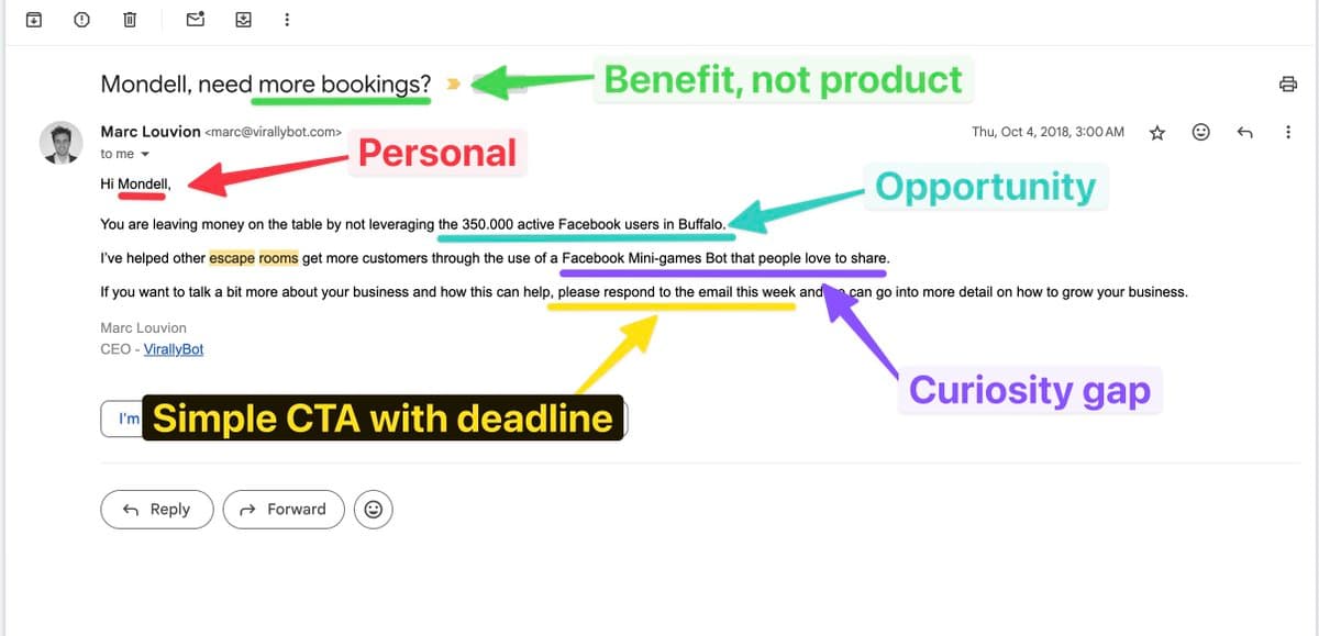 I grew a SaaS from 0 to $80,000+ using cold emails only