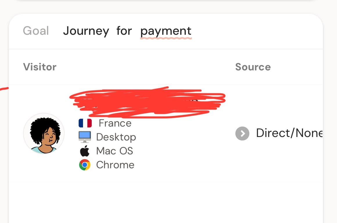 HOLY SHIT SOMEONE BOUGHT!! 🤩🤩🤩