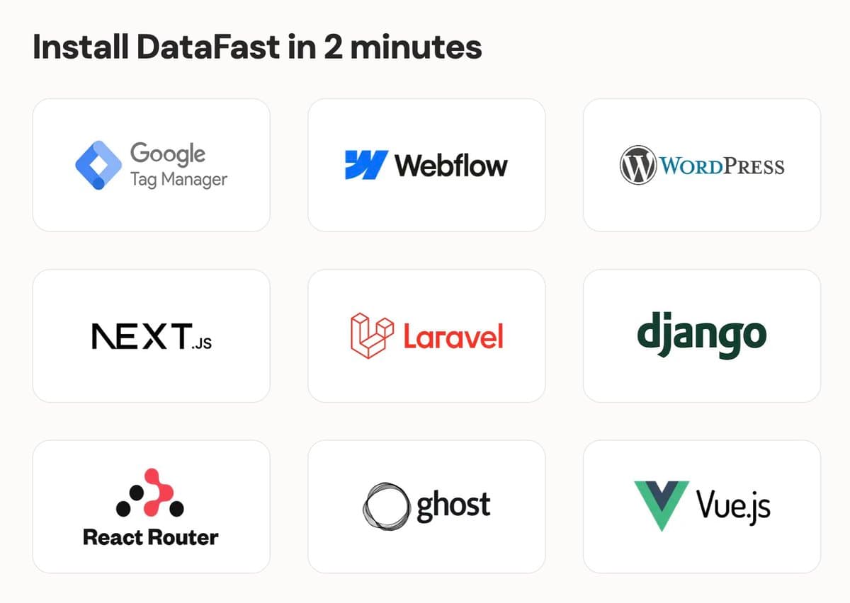 Being a startup founder is fun until: • customer initiates a chargeback • you realize you shipped a bug… 3 weeks ago •…