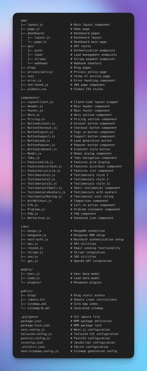 I ship fast with the same boilerplate for 30+ startups