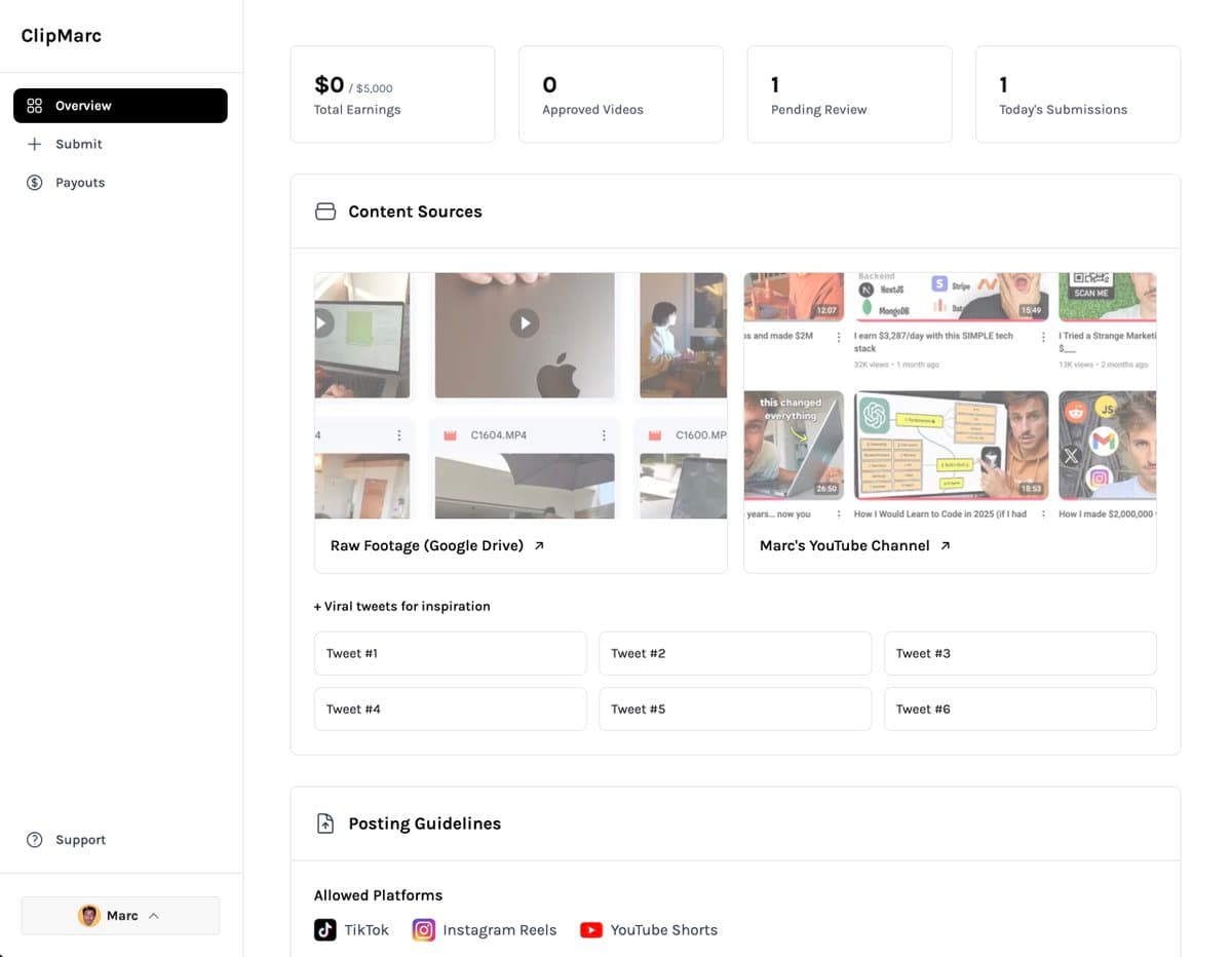 1. Inside, you'll get access to my long-form content (brolls, published videos, tech/entrepreneurship related) 2. Submitβ¦