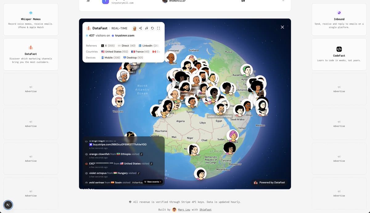 I just added the @DataFast_ map to the leaderboard for more vibes