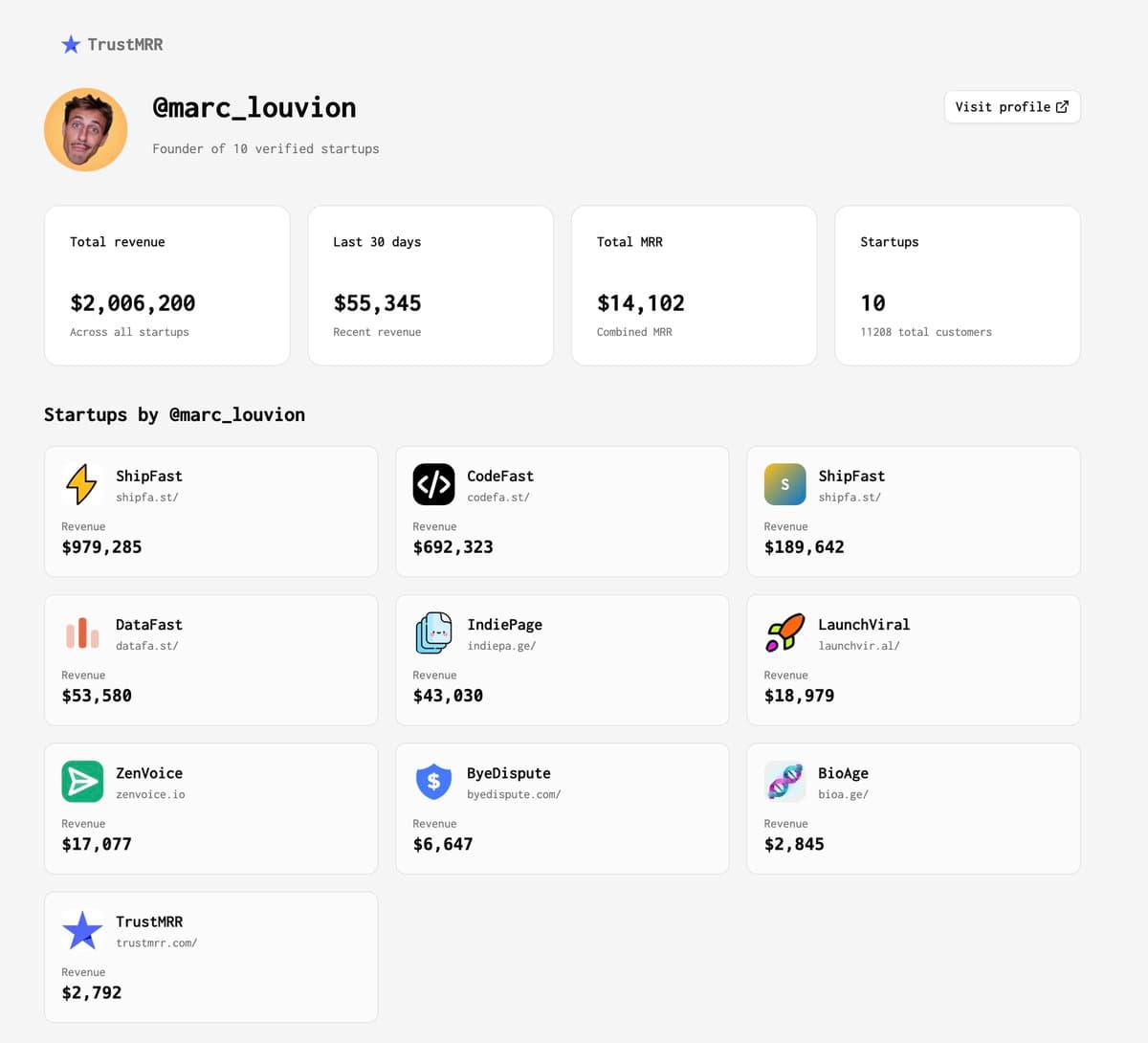 I just shipped founder profile pages ✨ It's linked to your 𝕏 handle and shows all your startups. It's midnight here…