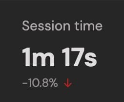 TrustMRR is getting way more traffic than I expected, even 48 hours post-launch, so I've crystallized the business…