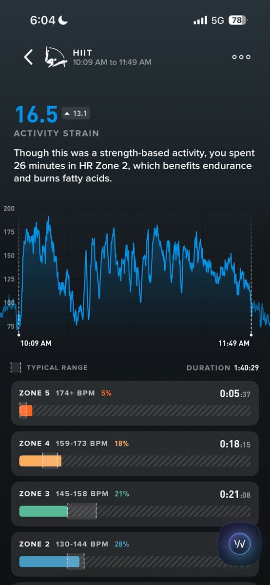 Day 16: I didn’t do the morning run because there was an hyrox session waiting for me later and my legs were so tired.