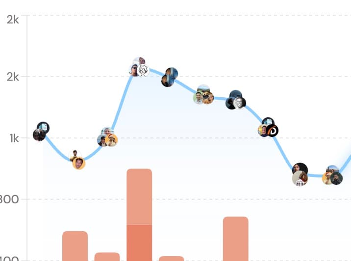I think people underestimate the power of building and marketing under your own name. Nobody tags Google Analytics when…