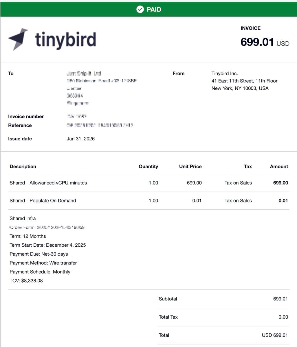 Best decision I made for my SaaS was moving my database to @tinybird 🤗 100x faster than Mongo and cheaper.