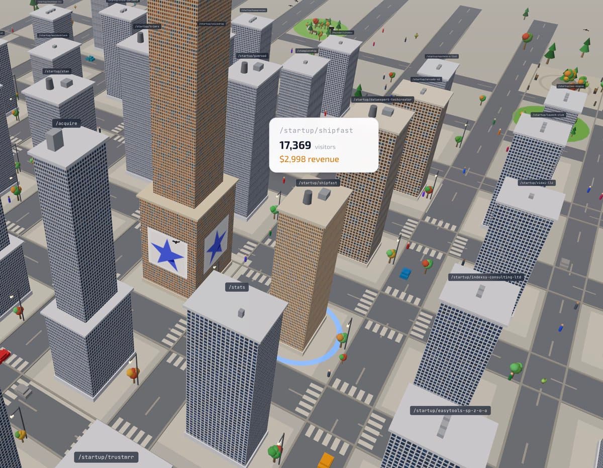 I changed the buildings' colors. Gold = Revenue The more revenue a page generates, the more golden its building