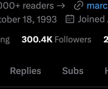 I crossed 300k followers by building startups in public