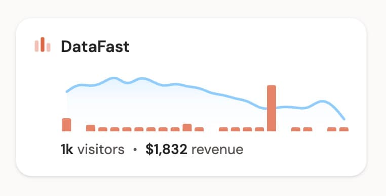 So close to $2K/day for my little SaaS 🥹