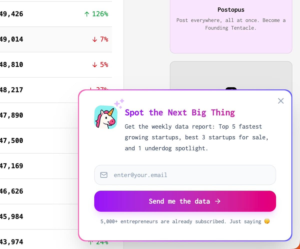 TrustMRR's newsletter just reached 10K readers 🎉 100% of the content is written by AI. I send a bunch of data to a…