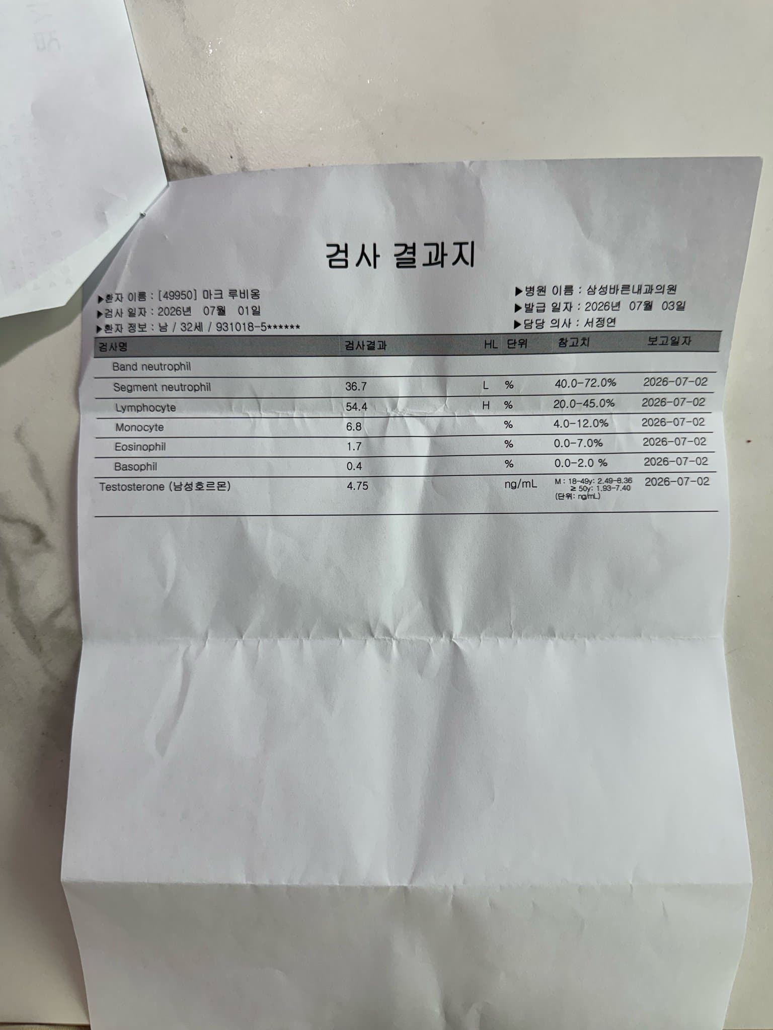 My LDL hit 184 mg/dL, so I’m cutting saturated fat to under 10g a day