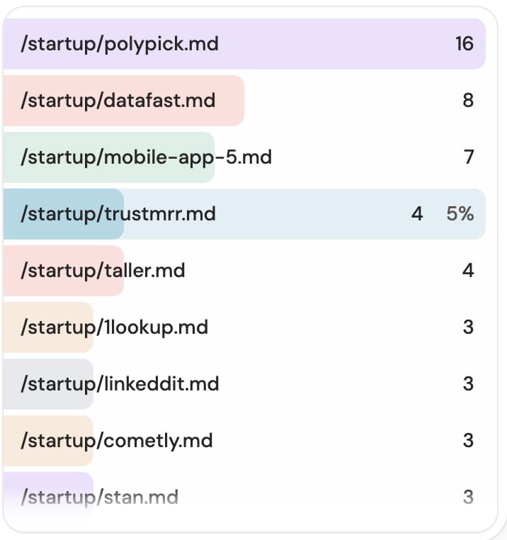 AI labs can now fetch my *.md files