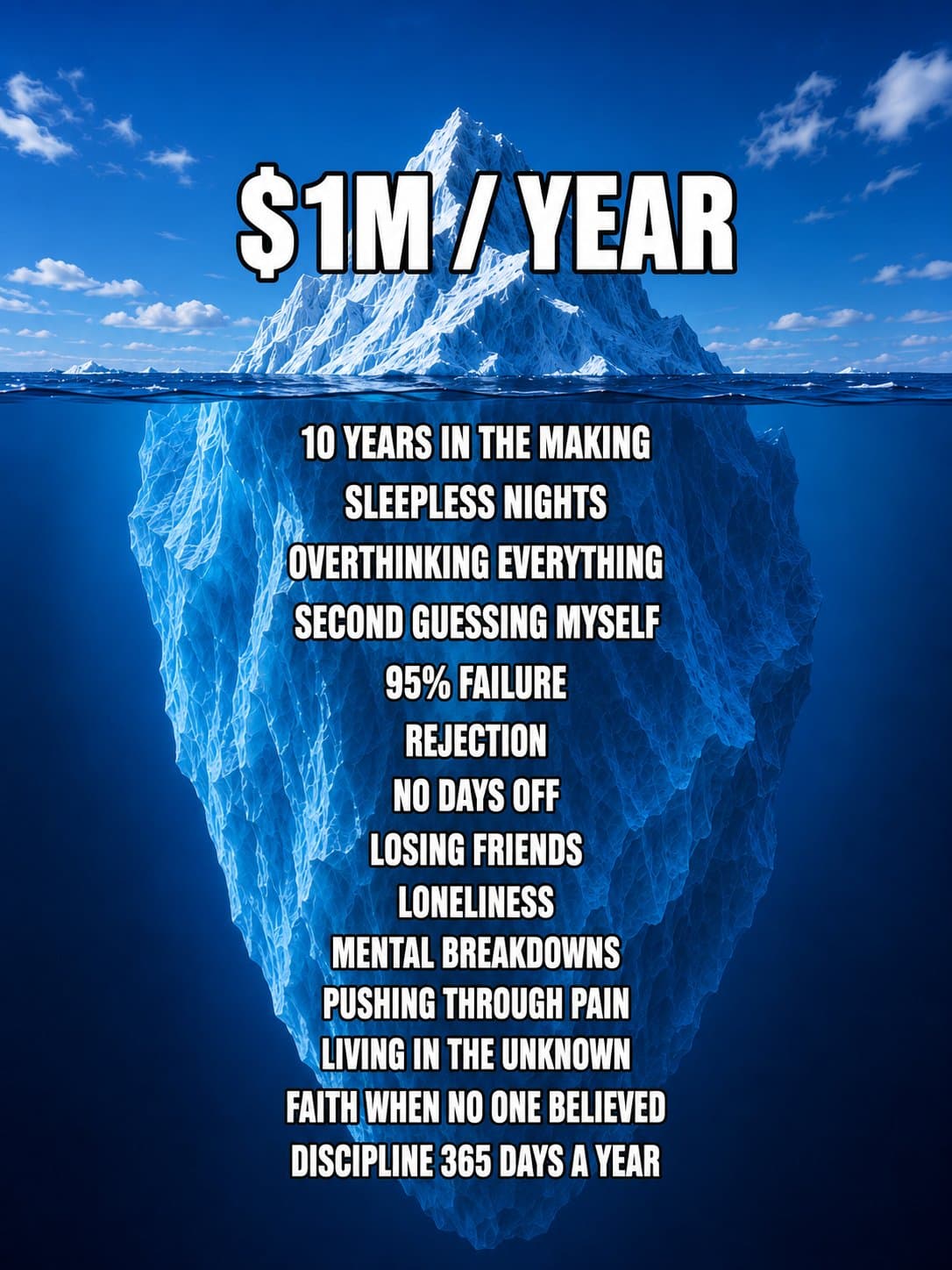 Making $1M a year takes 10 years of pain