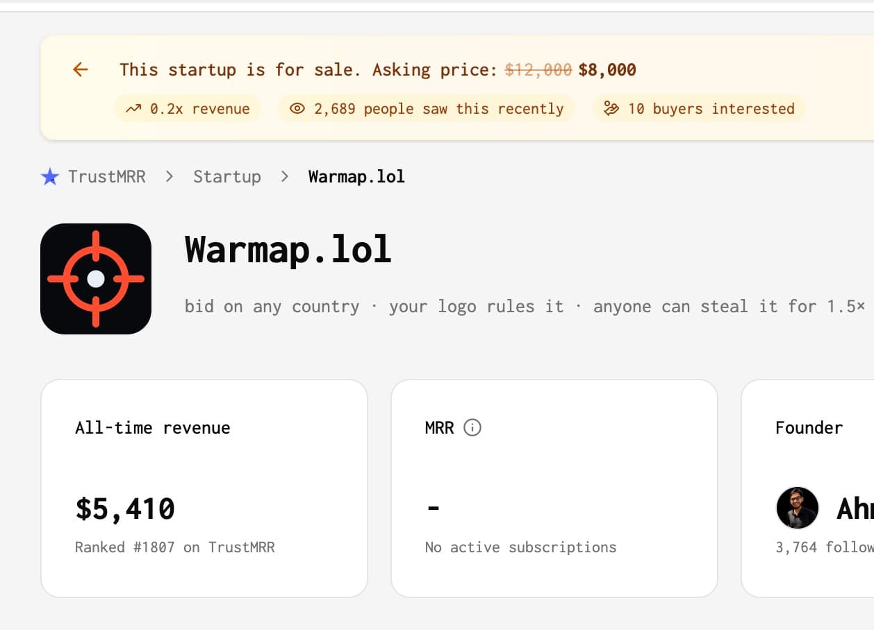 people are trying to buy .lol websites like crazy lmao trustmrr.com/startup/warmap