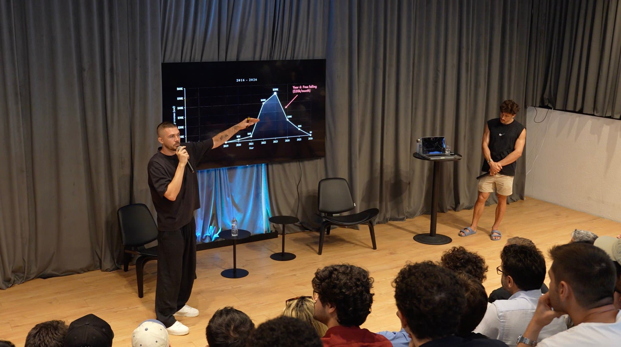 Istanbul meetup sold out in 2 hours and 150 people came
