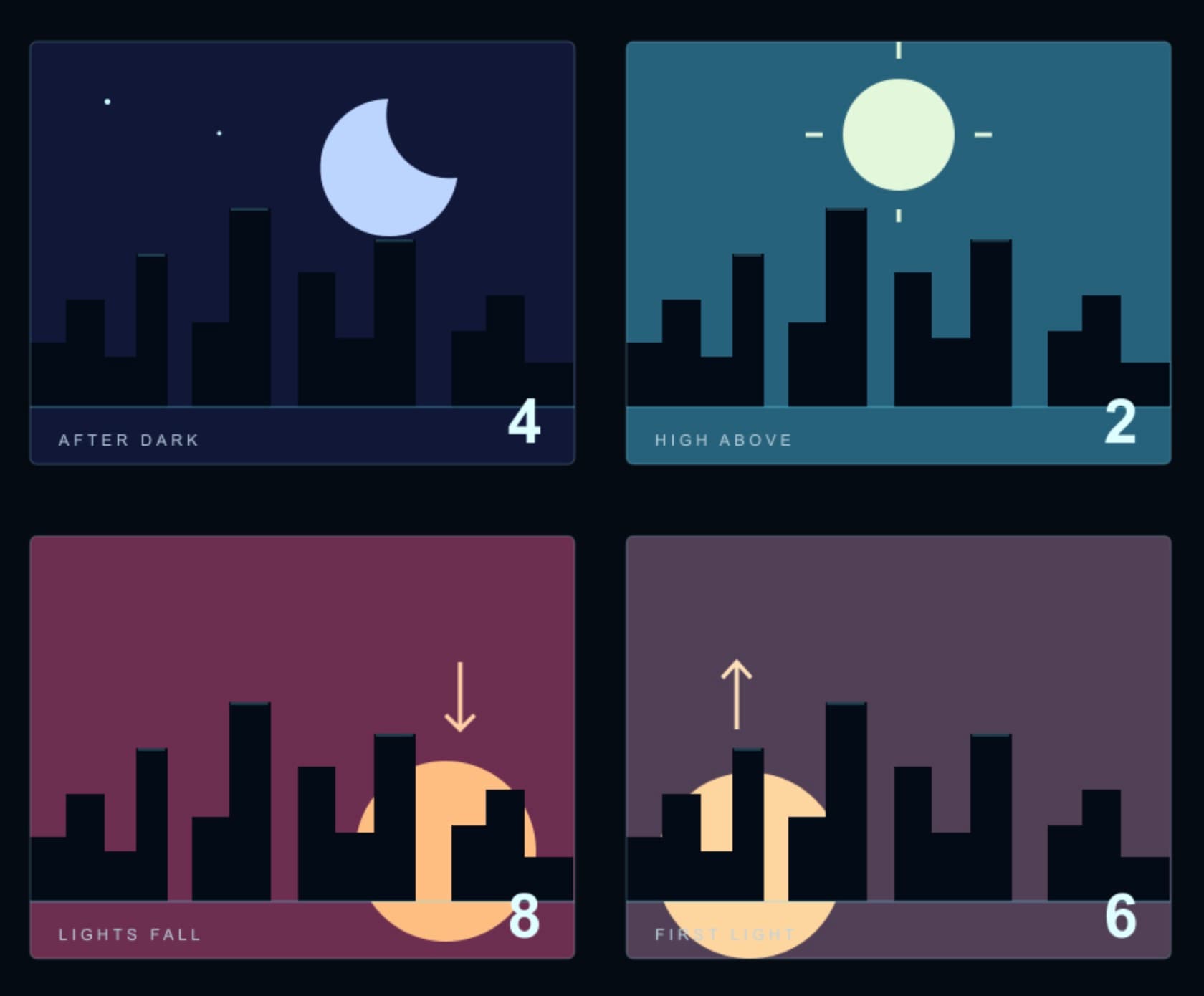Puzzle #2: Start when the city wakes. Finish when the lights go out.